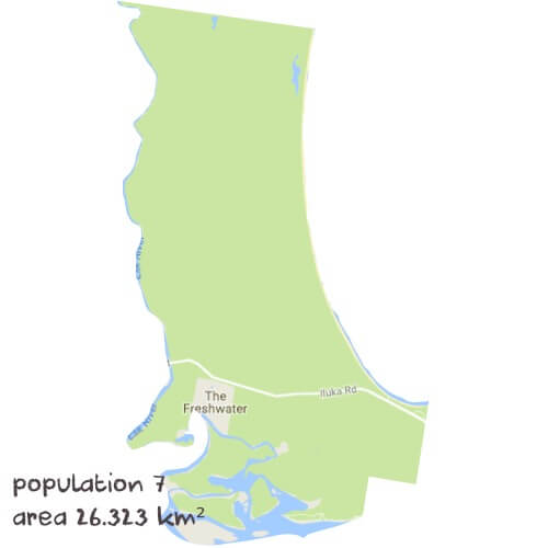 PDHPE Tutoring Near Me
